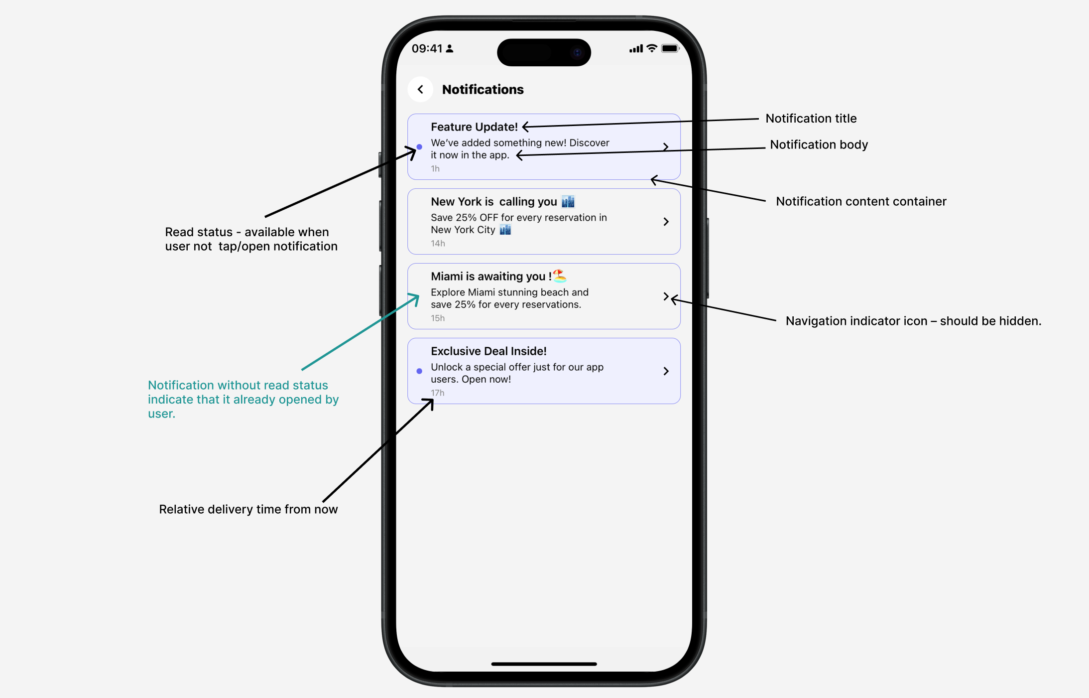 Pushbase - Push Notification for Expo and React Native